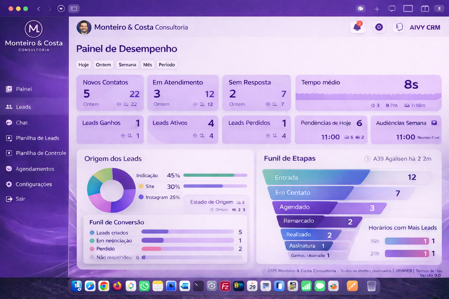 Painel ilustrativo do CRM para Advogados