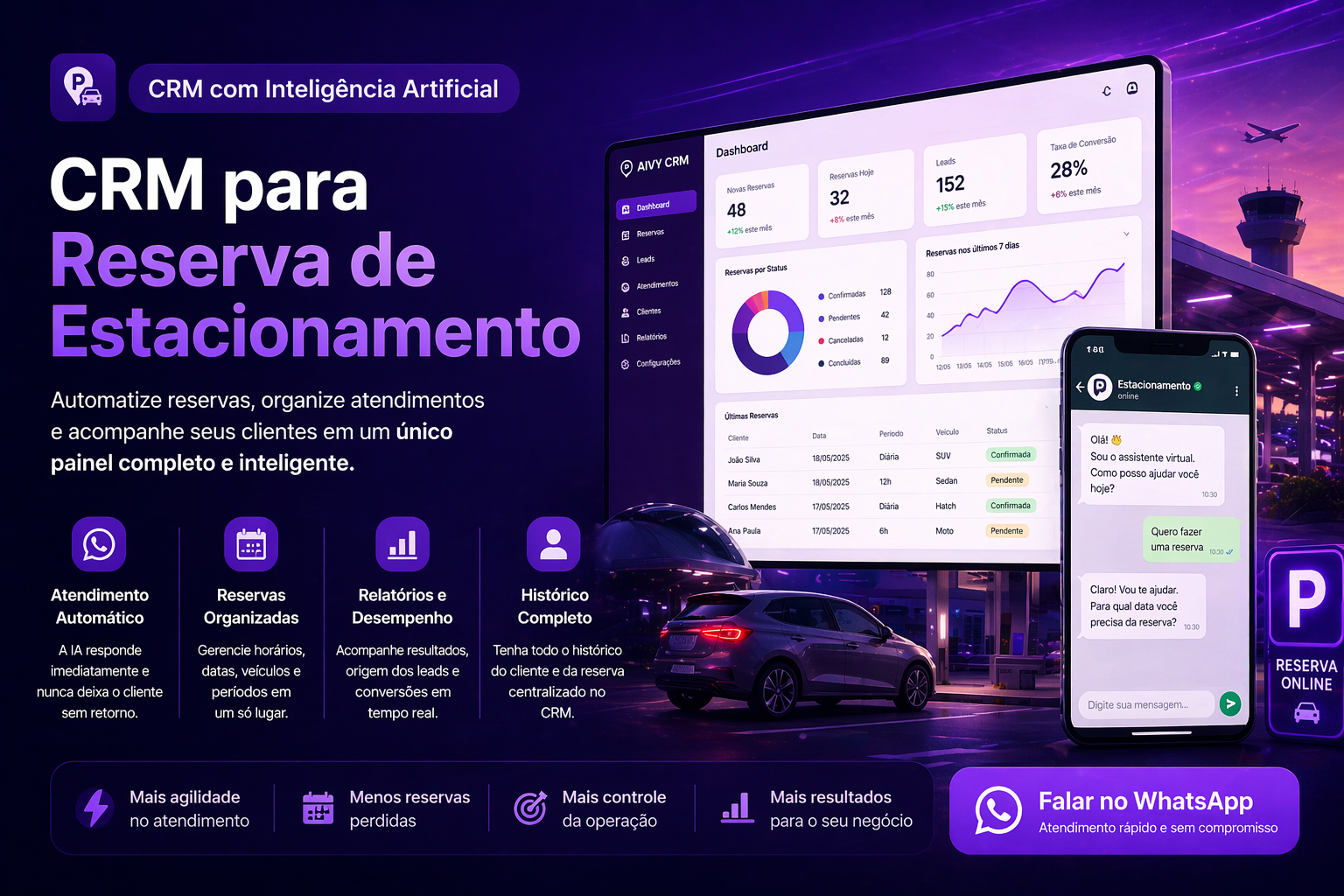 CRM para reserva de estacionamento